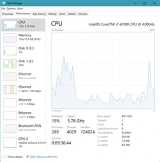 Windows Task Manager